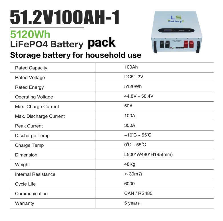 Datasheet pin lưu trữ ls 100Ah