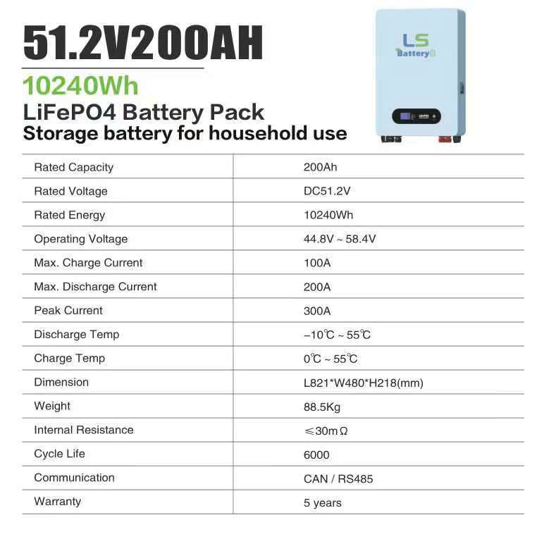 datasheet pin lưu trữ LS 200Ah 51,2V