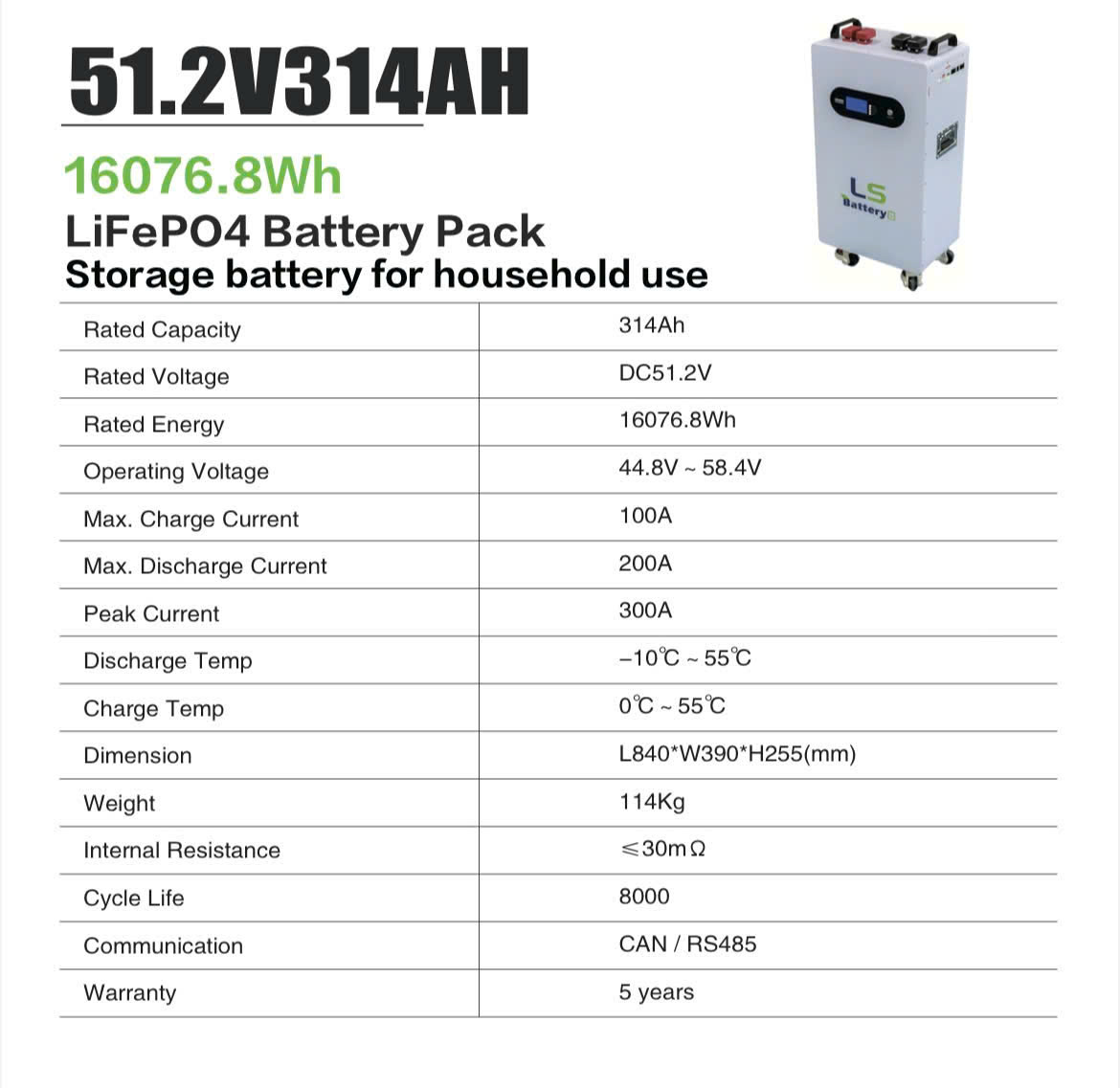 Datasheet pin lưu trữ LS 314Ah 51,2V